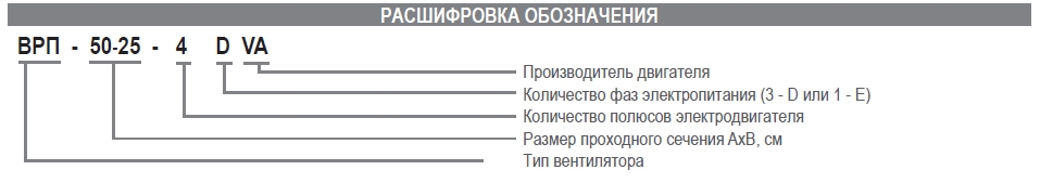 Вентилятор канальный Airone ВРП-70-40-6D-VA
